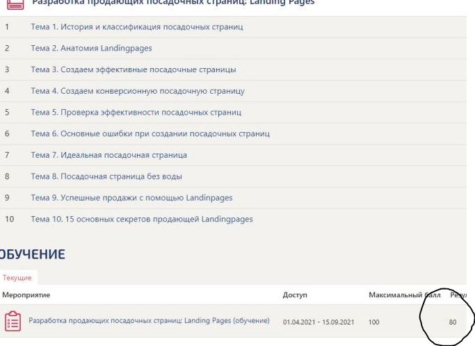 скриншот Оценка 80 баллов на тему СИНЕРГИЯ 