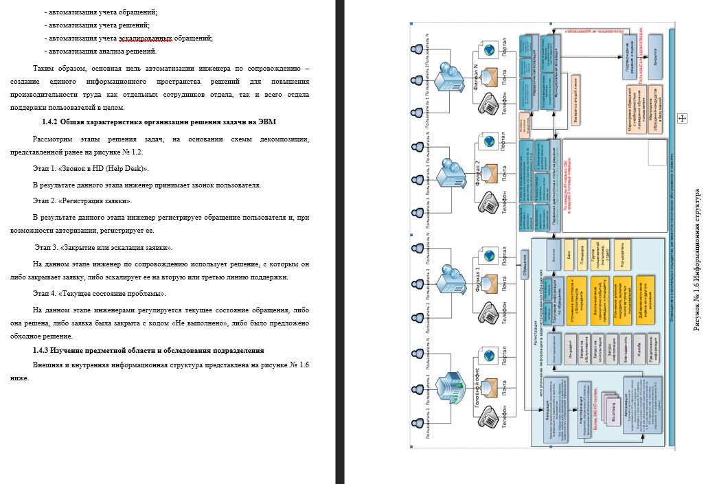скриншот 2 на тему Автоматизация комплекса задач инженера по сопровождению отдела пользователей АО