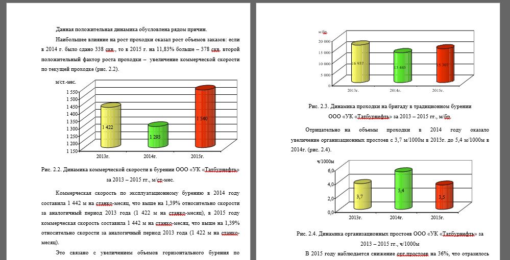 скриншот 4 на тему Экономическая оценка модернизации оборудования на промышленном предприятии (на примере ООО 