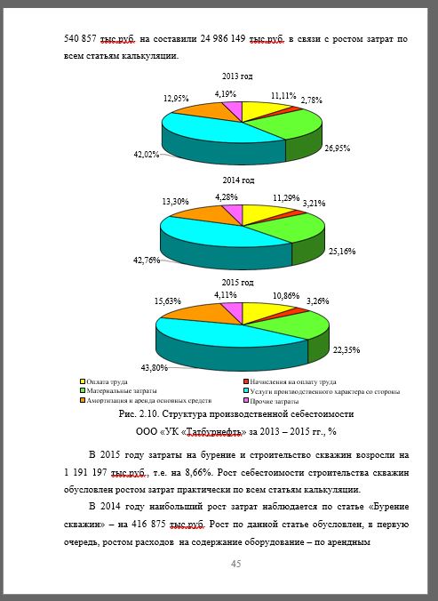 скриншот 2 на тему Экономическая оценка модернизации оборудования на промышленном предприятии (на примере ООО 