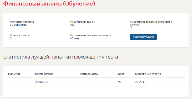скриншот отметка на тему [Синергия] Финансовый анализ.Тест Синергия 2022г (97 баллов)