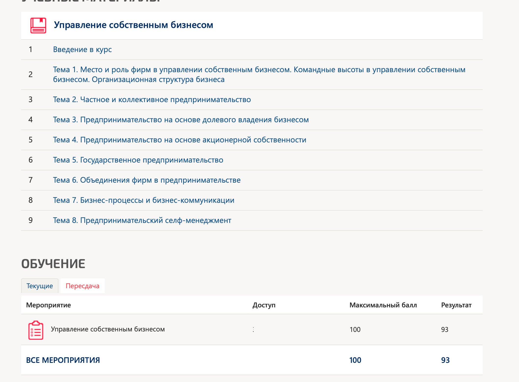 скриншот Снимок экрана 2022-06-06 в 23.26.59 на тему Управление собственным бизнесом Синергия (2 семестр)