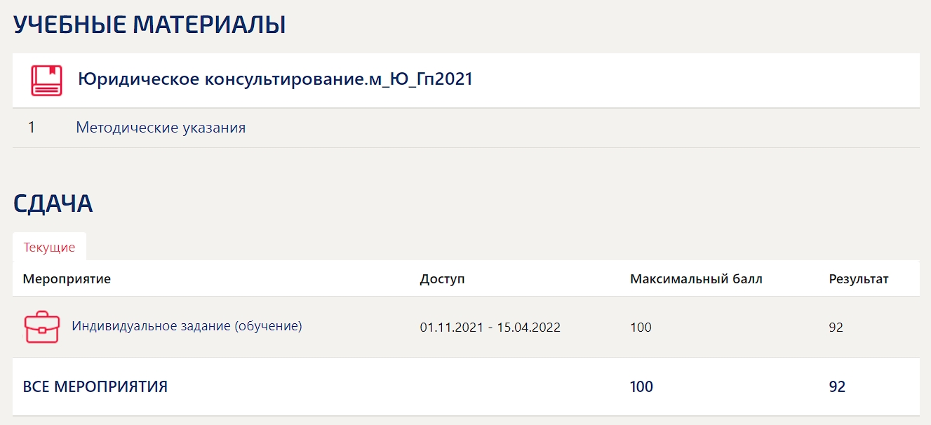 скриншот Оценка на тему Юридическое консультирование (Семестр 2) (версия: 18223, код: 06045)