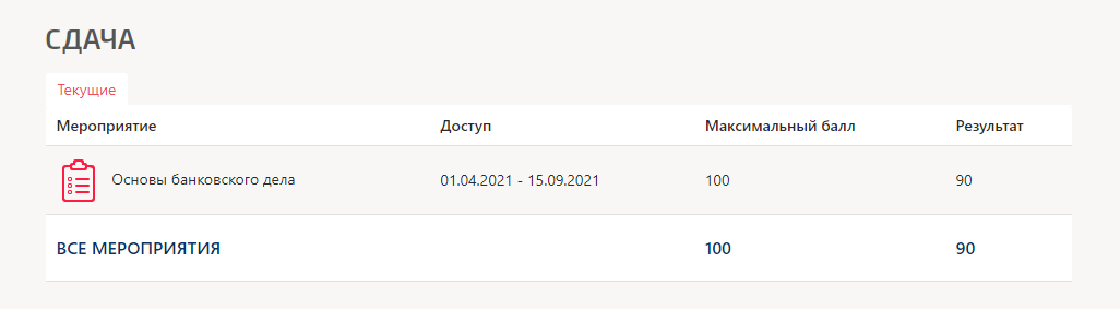скриншот БАНКОВСКОЕ ДЕЛО на тему Банковское дело.Тесты Синергия, МТИ, МОИ.