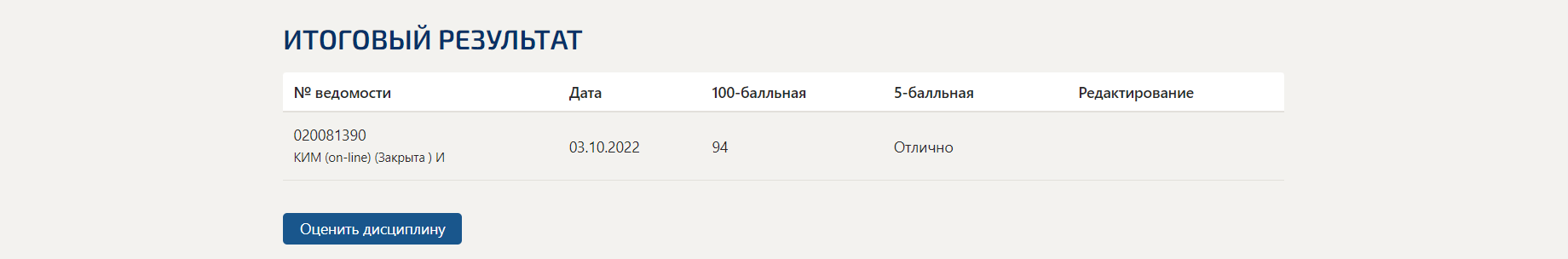 скриншот 2022-10-03_23-13-58 на тему синергия.ответы.маркетинг