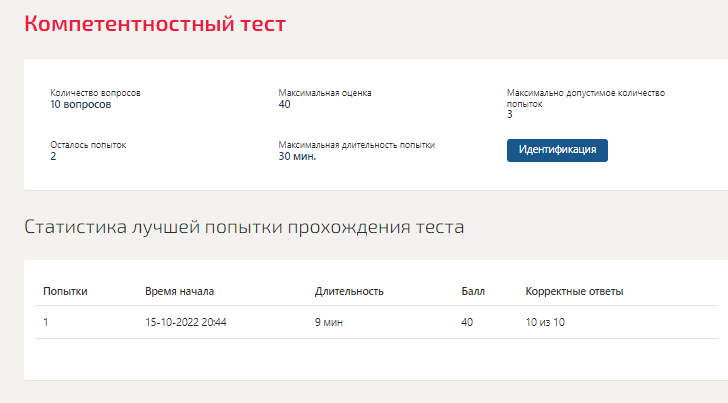 скриншот результат на тему Международное право Синергия  12 промежуточных,  Итоговый тест, Компетентностный тест (5 семестр)