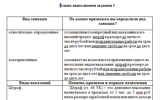 скриншот демо на тему Ростистант Уголовное право 2