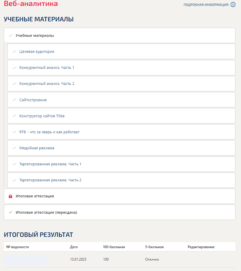 скриншот Темы и итог (100) на тему Веб-аналитика. Синергия (5 семестр). На отлично!