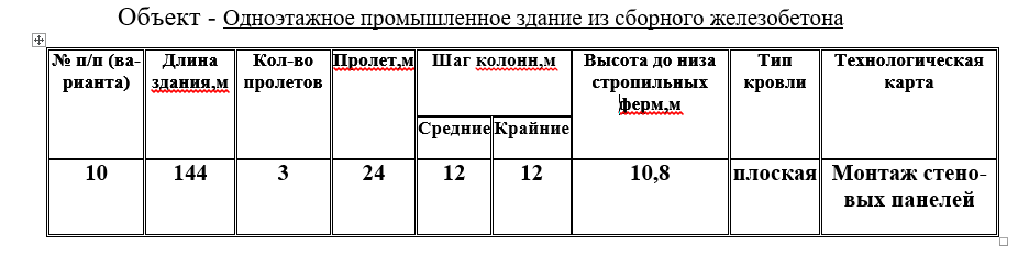 скриншот Безымянный на тему Технологические процессы в строительстве ТулГу 10 вариант №3006365