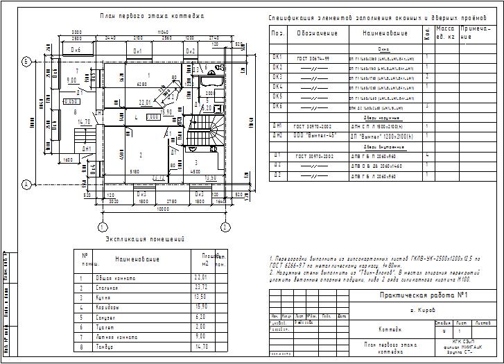 скриншот ОКРЗ 1 на тему Практические работы по Архитектуре зданий