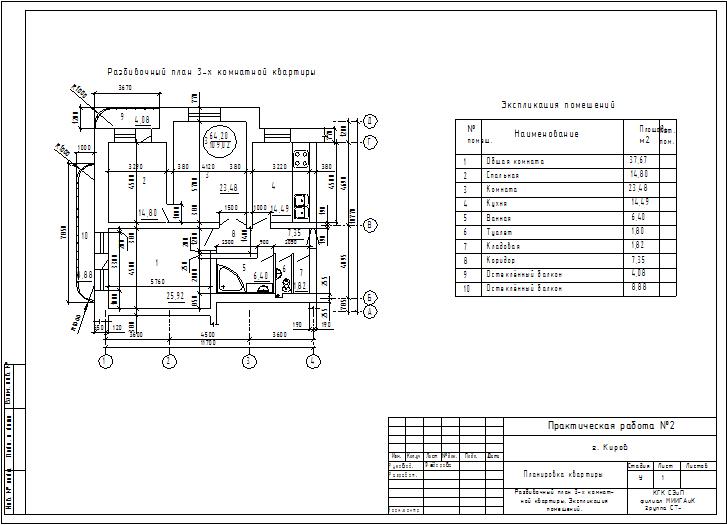 скриншот ОКРЗ 2 на тему Практические работы по Архитектуре зданий