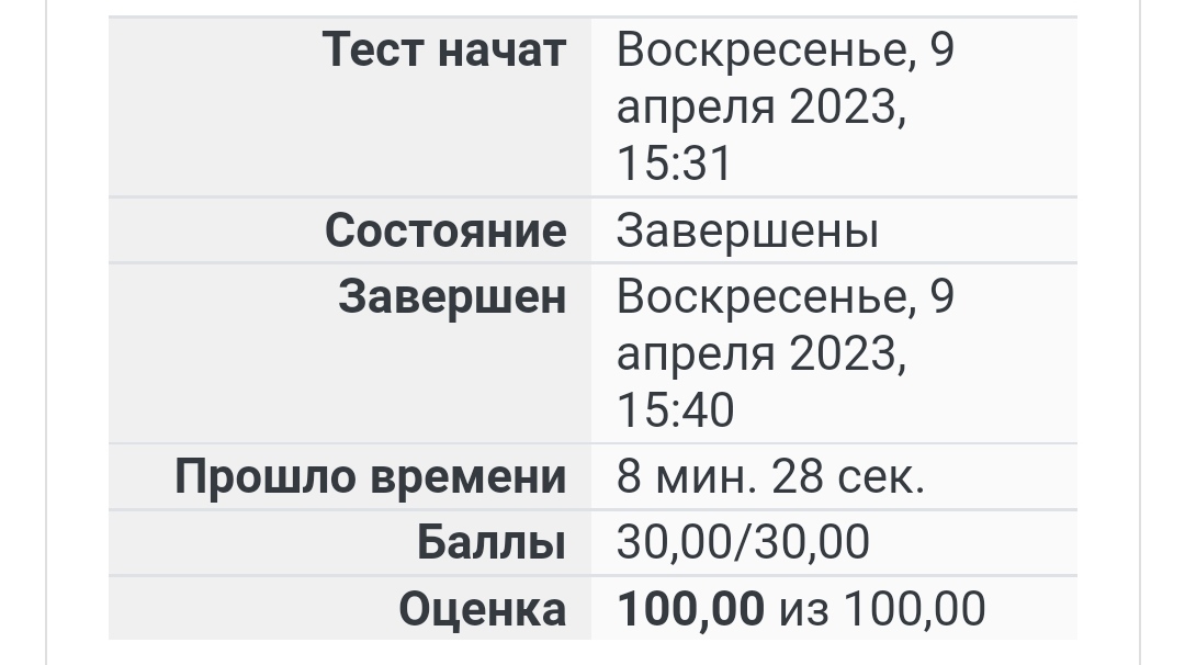 скриншот IMG_20230409_214459 на тему Управление персоналом (ДОУА, 1 часть) Тест №1 НСПК