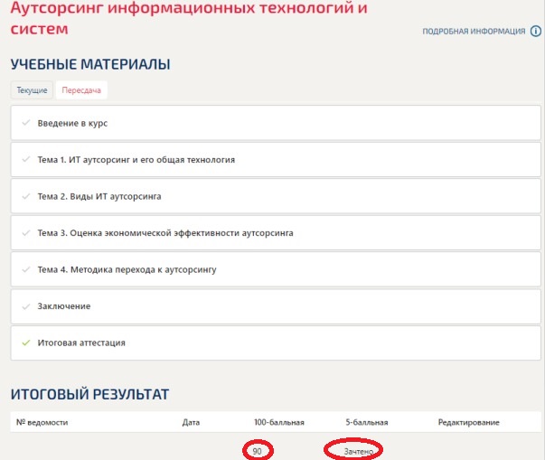 скриншот Результат 90 баллов из 100 на тему Аутсорсинг информационных технологий и систем (темы 1-4) тест с ответами Магистратура Синергия