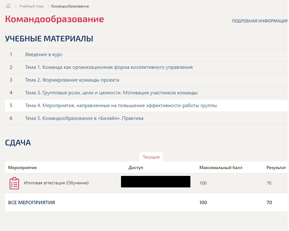 скриншот Командообразование (оценка, 70) на тему Командообразование (ответы на тест Синергия / МТИ / МОИ / МосАП)