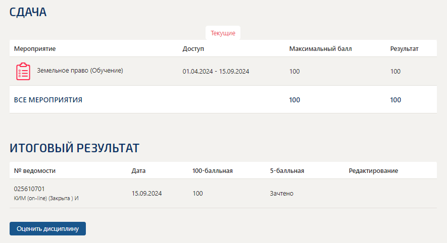 скриншот 2024-04-10_17-13-06 на тему Земельное право 4 семестр Синергия