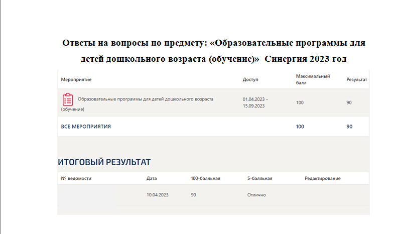 скриншот образовательные программы на тему Образовательные программы для детей дошкольного возраста (обучение) 90 баллов 