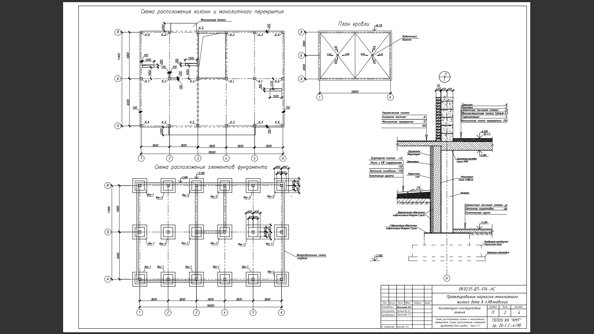 скриншот ea271e2e-175b-4db4-9a99-f827d618c541 на тему Проектирование каркасно-монолитного жилого дома в п.Яблоновский