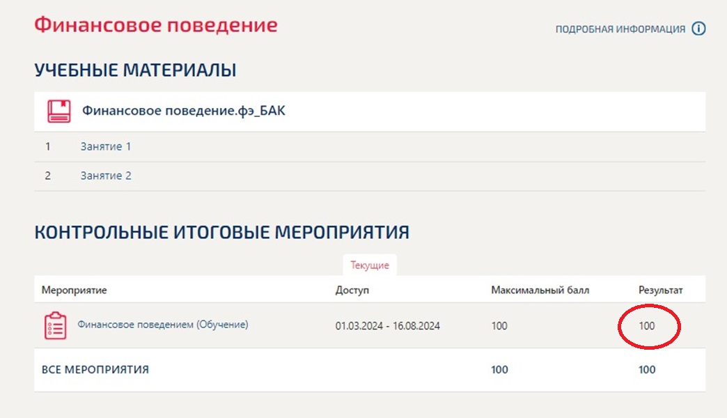скриншот Результат 100 баллов из 100 на тему Финансовое поведение.фэ_БАК (тест с ответами Синергия/МОИ/ МТИ /МОСАП)