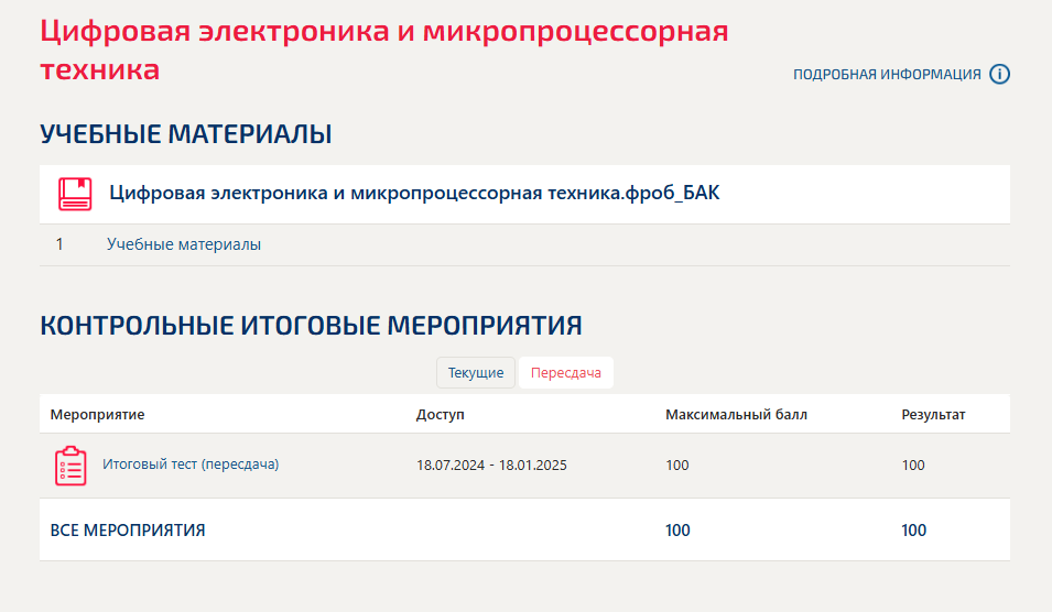 скриншот Итог (100) на тему Цифровая электроника и микропроцессорная техника.фроб_БАК. Синергия. Ответы на ИТОГОВЫЙ ТЕСТ. На отлично!