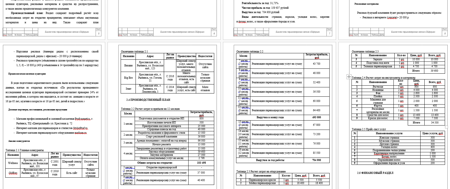 скриншот изображение_2024-09-02_003514954 на тему Бизнес-план парикмахерского салона «Эйфория»