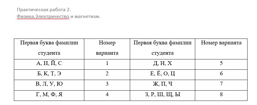 скриншот Таблица с выбором варианта на тему ТГУ Росдистант | Физика. Электричество и магнетизм | Практические задания (Январь, 2025, ВСЕ ВАРИАНТЫ)