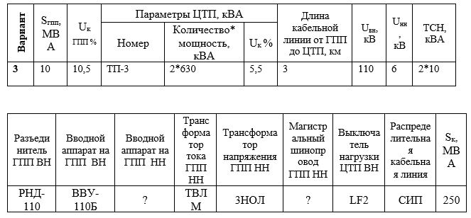 скриншот рис.1 на тему Внешнее электроснабжение промышленных и гражданских зданий. Вариант 3