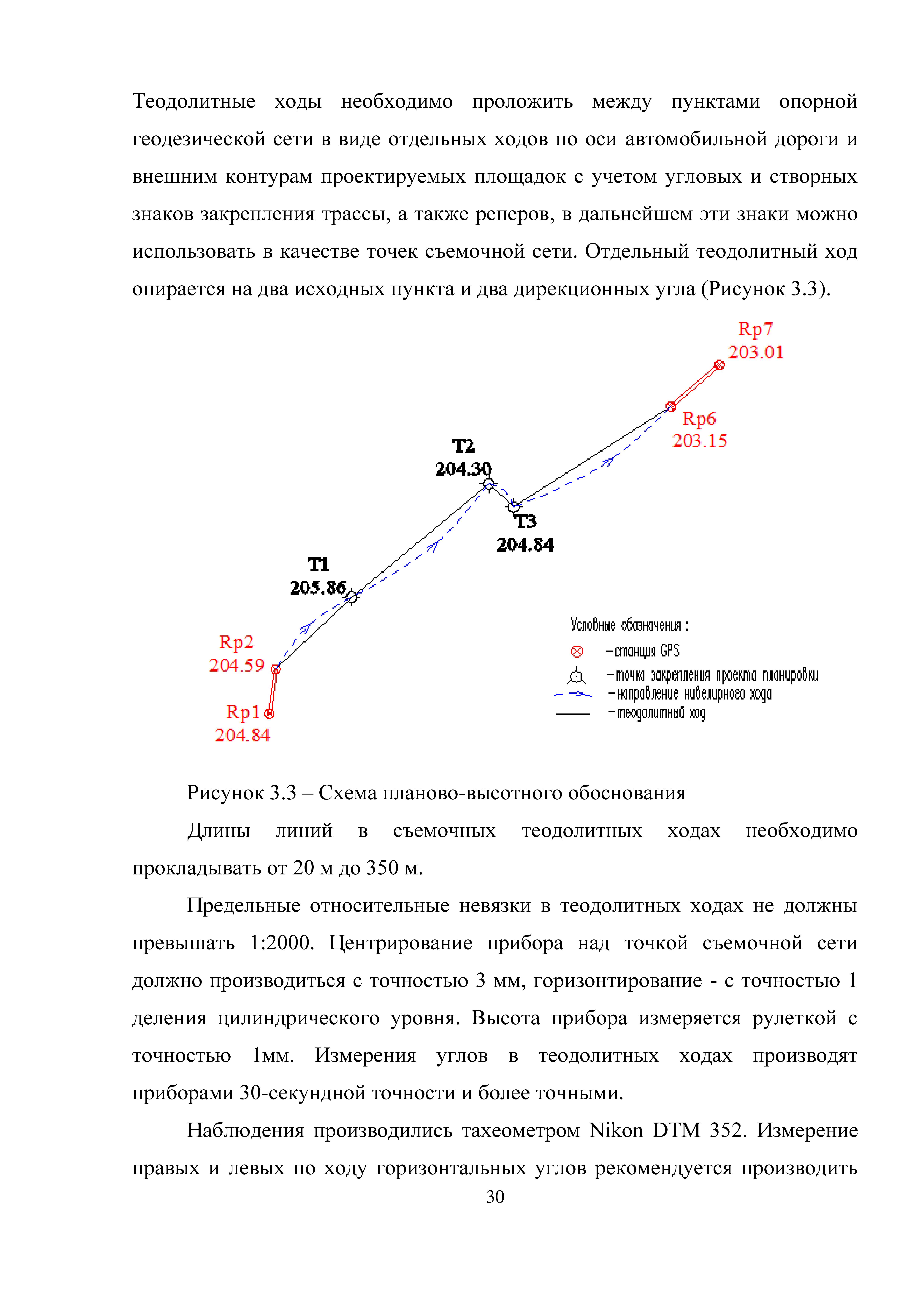скриншот Page31 на тему Геодезические работы при строительстве зданий и сооружений
