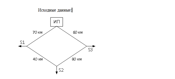 скриншот Безымянный на тему Расчёт кольцевой схемы электрической сети