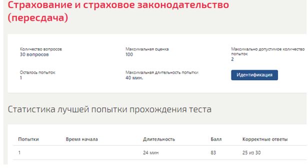 скриншот Оценка на тему Страхование и страховое законодательство Синергия Ответы - Тест 2021