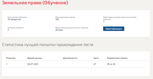 скриншот отметка на тему Земельное право.Тест Синергия 2021г (87 баллов)